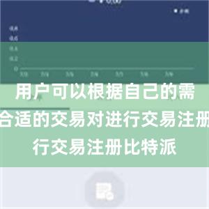 用户可以根据自己的需求选择合适的交易对进行交易注册比特派