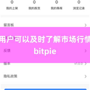 用户可以及时了解市场行情bitpie