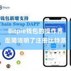 Bitpie钱包的操作界面简洁明了注册比特派