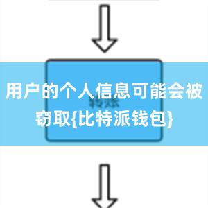 用户的个人信息可能会被窃取{比特派钱包}